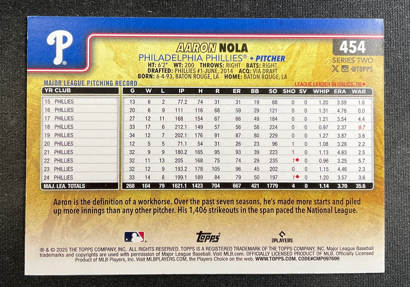 1916-aaron-nola-2025-topps-series-2-golden-mirror-image-variation-454-3.webp Aaron Nola 2025 Topps Series 2 Golden Mirror Image Variation #454