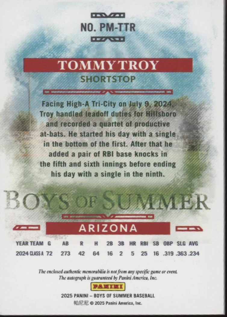 1939-tommy-troy-2025-panini-boys-of-summer-swatch-auto-74-99-pm-ttr-2.webp Tommy Troy 2025 Panini Boys of Summer Swatch Auto 74/99 #PM-TTR