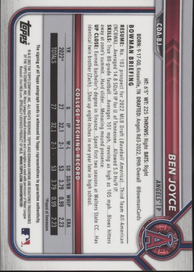 Ben Joyce 2022 Bowman Chrome Prospects Auto #CDA-BJ