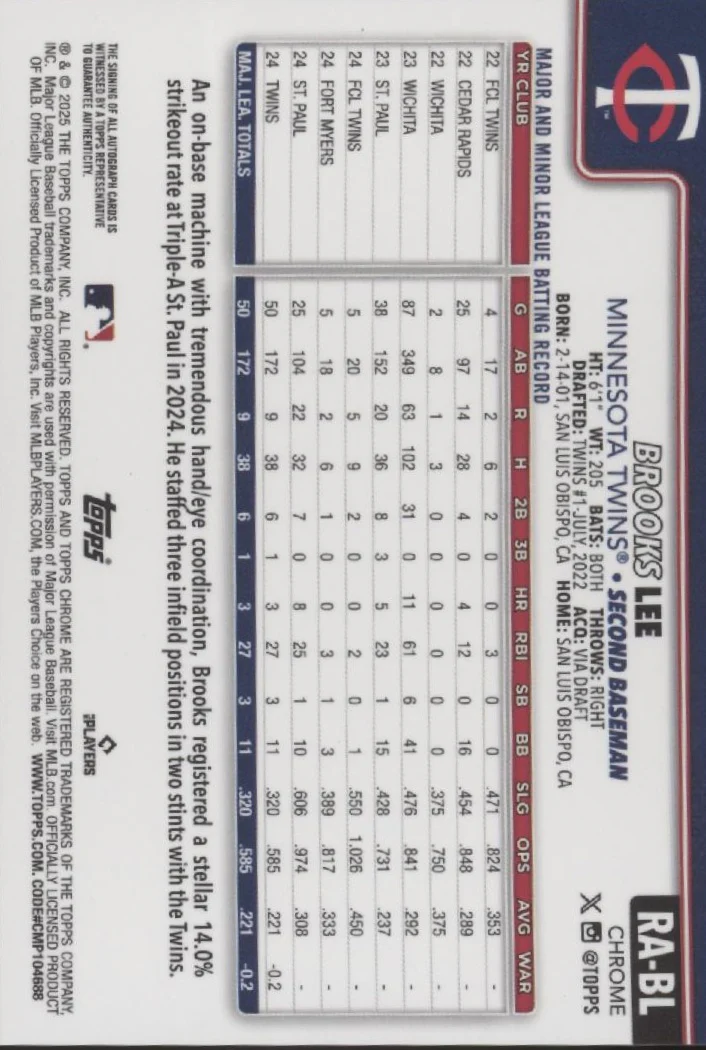 Brooks Lee 2025 Topps Chrome RC Auto #RA-BL