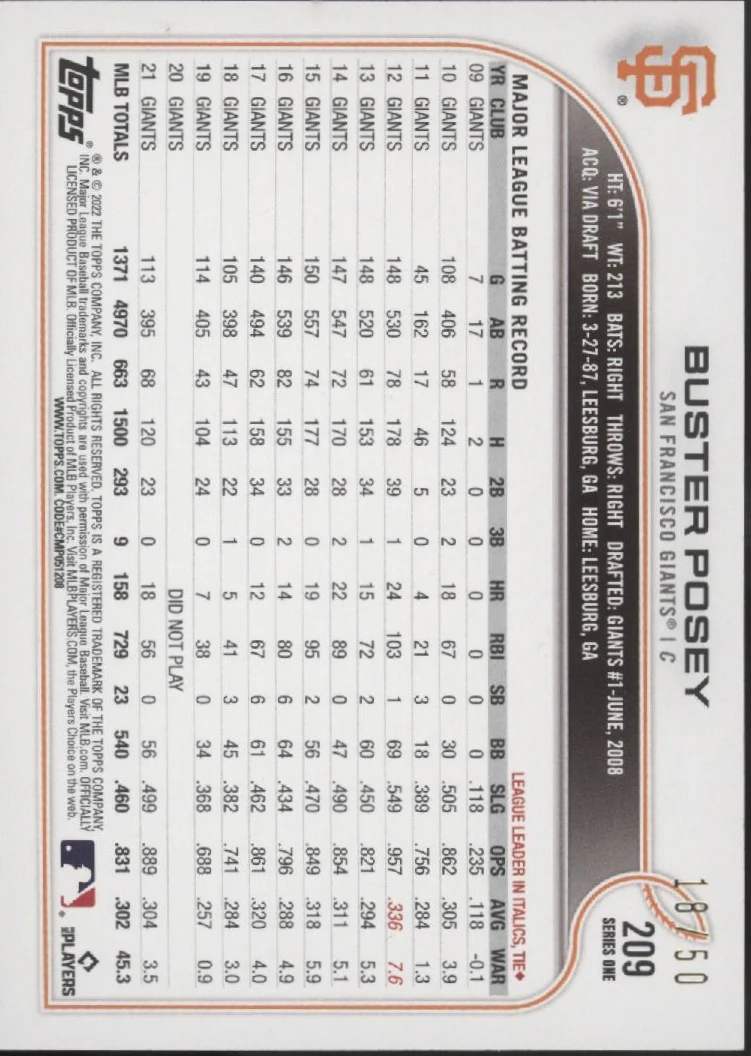 1990-buster-posey-2022-topps-series-1st-edition-red-holo-18-50-209-2.webp Buster Posey 2022 Topps Series 1st Edition Red Holo 18/50 #209