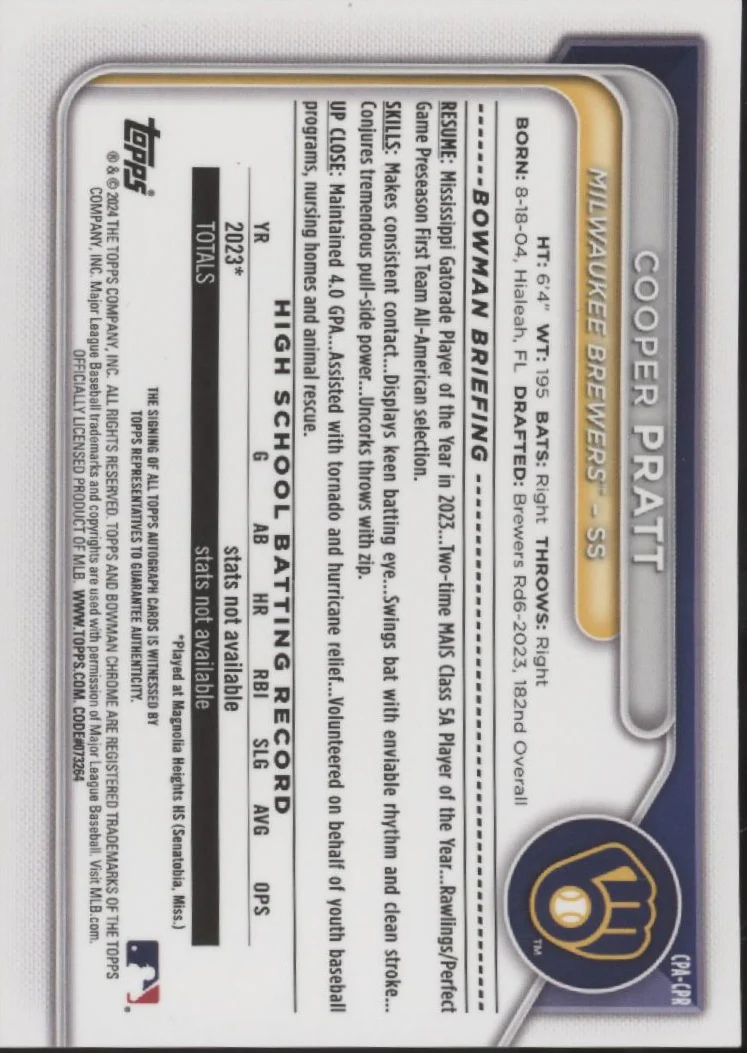 Cooper Pratt 2024 Bowman Chrome Auto #CPA-CPR