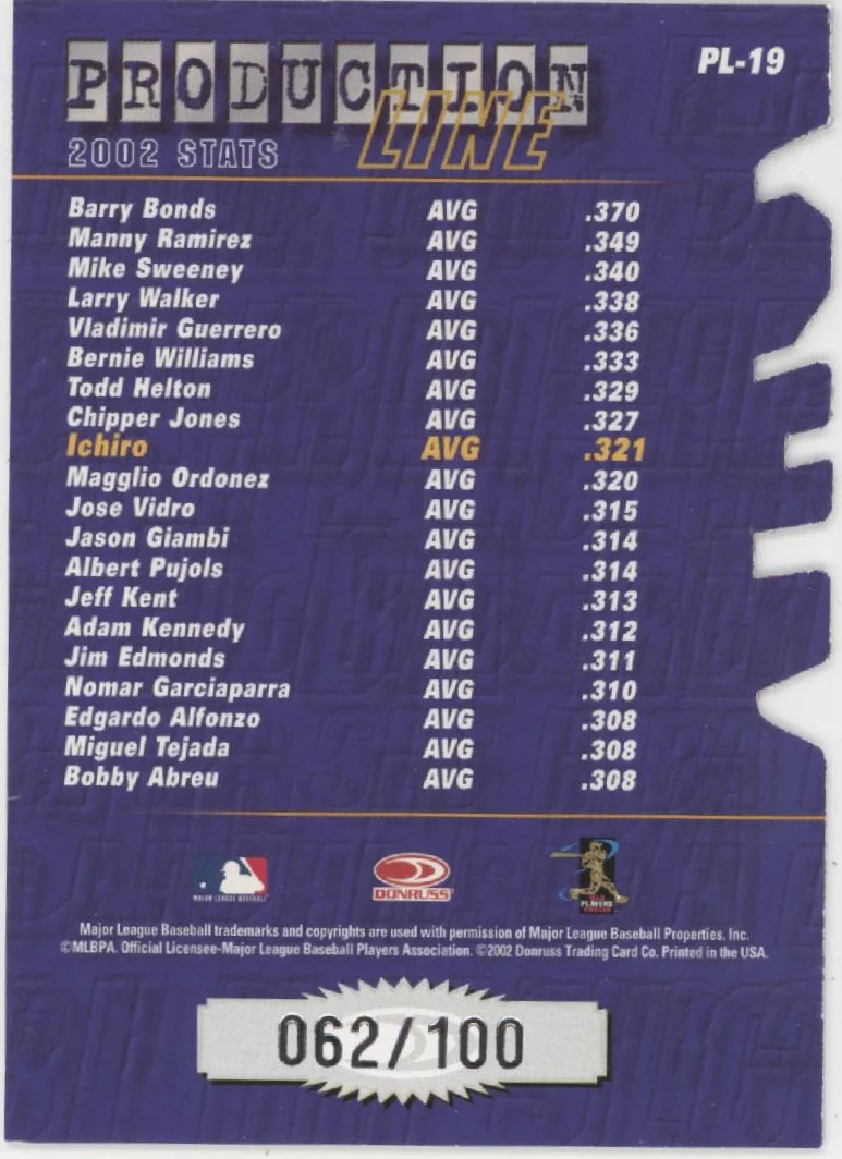 2042-ichiro-suzuki-2002-donruss-production-line-die-cut-062-100-pl-19-2.webp Ichiro Suzuki 2002 Donruss Production Line Die-Cut 062/100 #PL-19