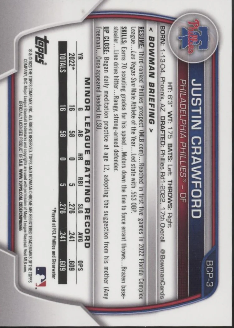 Justin Crawford 2023 Bowman Chrome Purple Refractor 125/250 #BCP-3