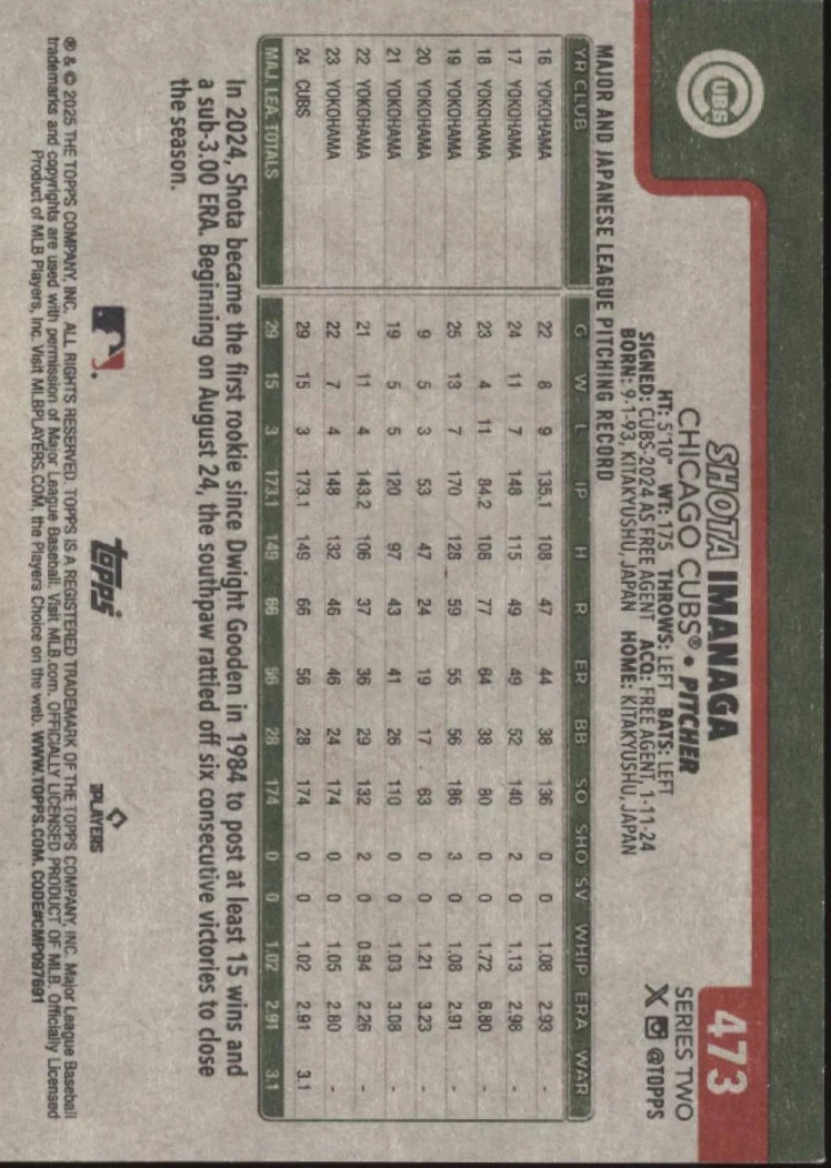 Shota Imanaga 2025 Topps Series 2 Vintage Stock 47/99 #473