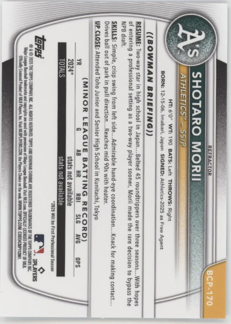 2100-shotaro-morii-2025-bowman-chrome-prospects-refractor-186-499-bcp-170-2.webp Shotaro Morii 2025 Bowman Chrome Prospects Refractor 186/499 #BCP-170