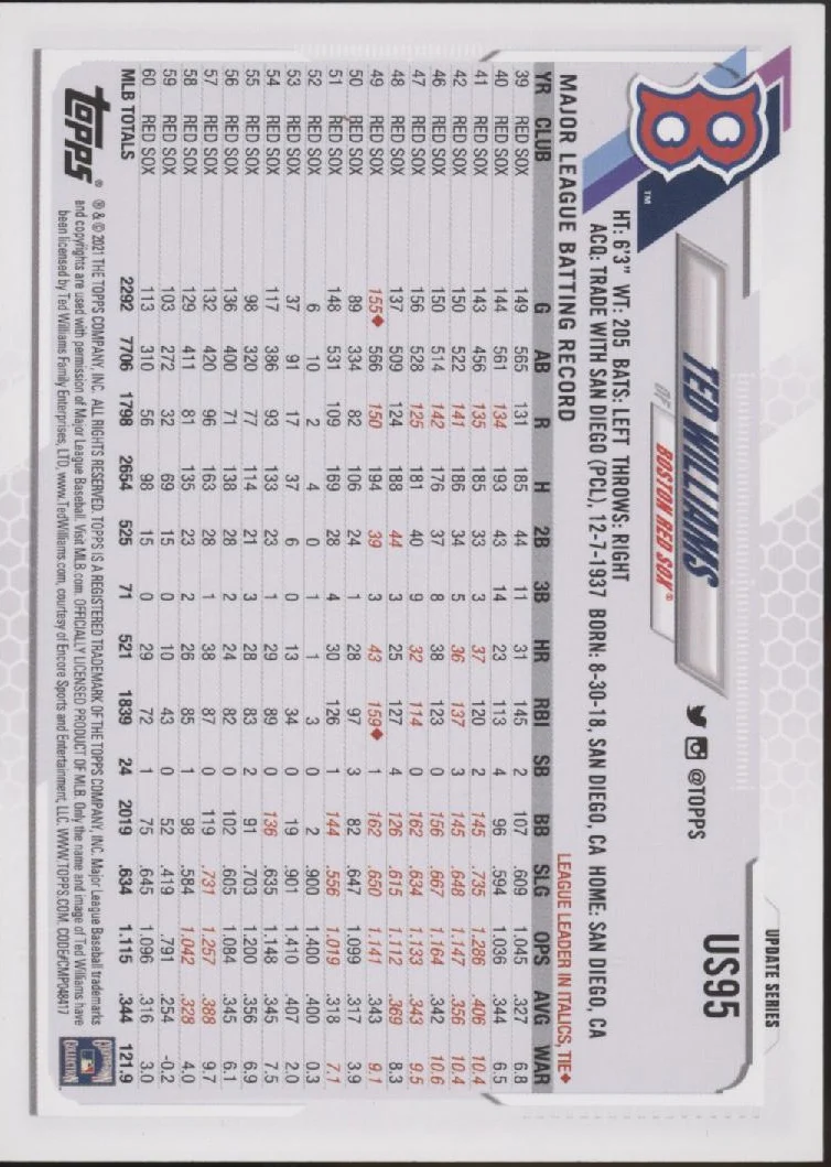 Ted Williams 2021 Topps Update Series #US95