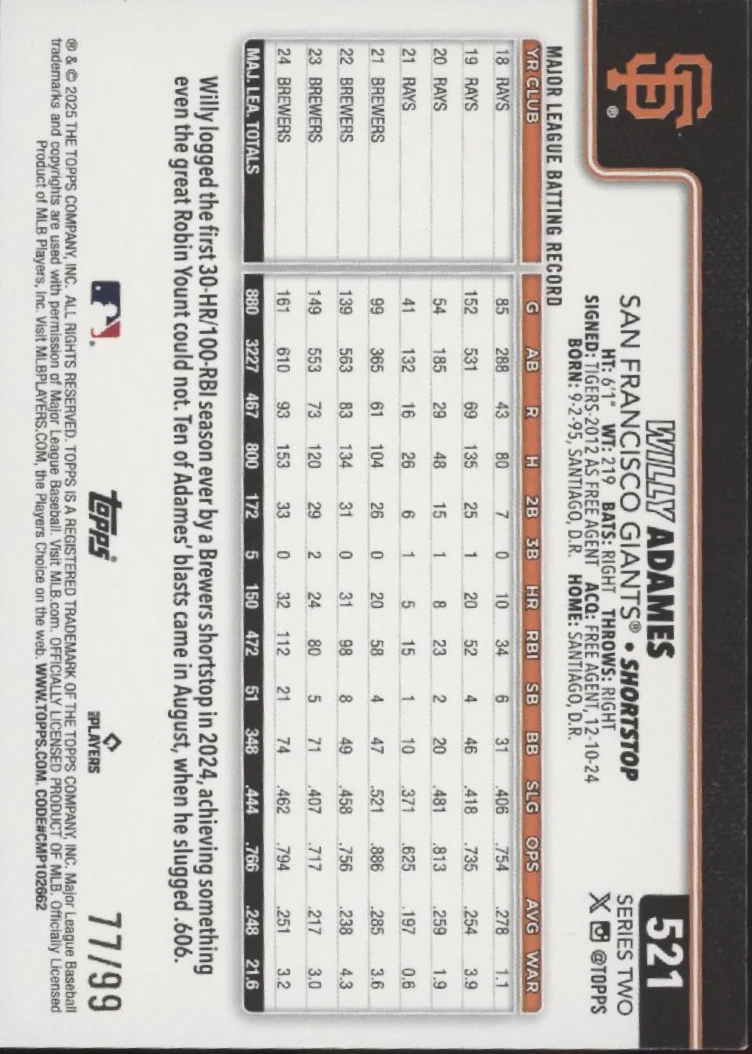 2112-willy-adames-2025-topps-series-2-value-box-holiday-hot-dog-foil-77-99-521-2.webp Willy Adames 2025 Topps Series 2 Value Box Holiday Hot Dog Foil 77/99 #521