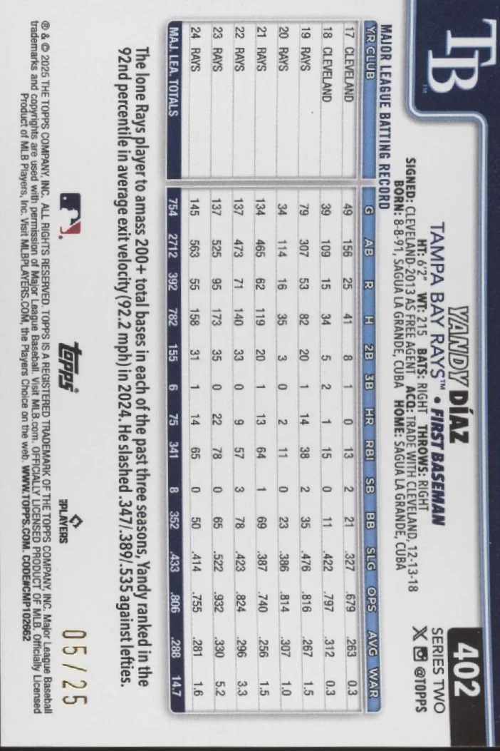 2113-yandy-diaz-2025-topps-series-2-wooden-card-05-25-402-2.webp Yandy Diaz 2025 Topps Series 2 Wooden Card 05/25 #402