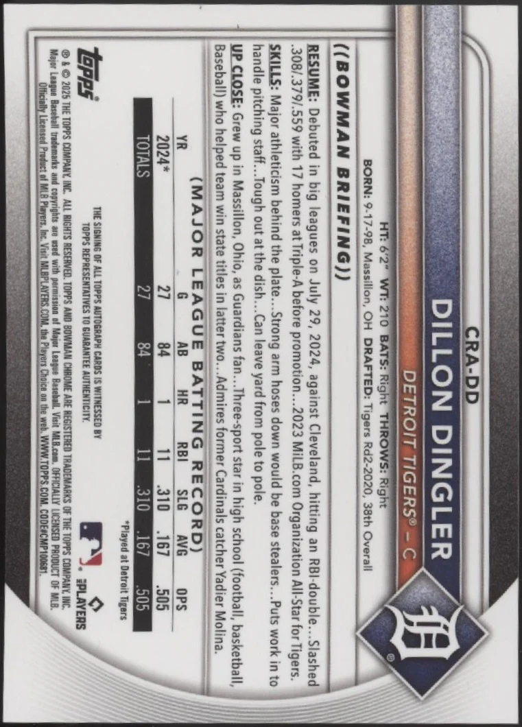 Dillon Dingler 2025 Bowman Chrome RC Auto #CRA-DD