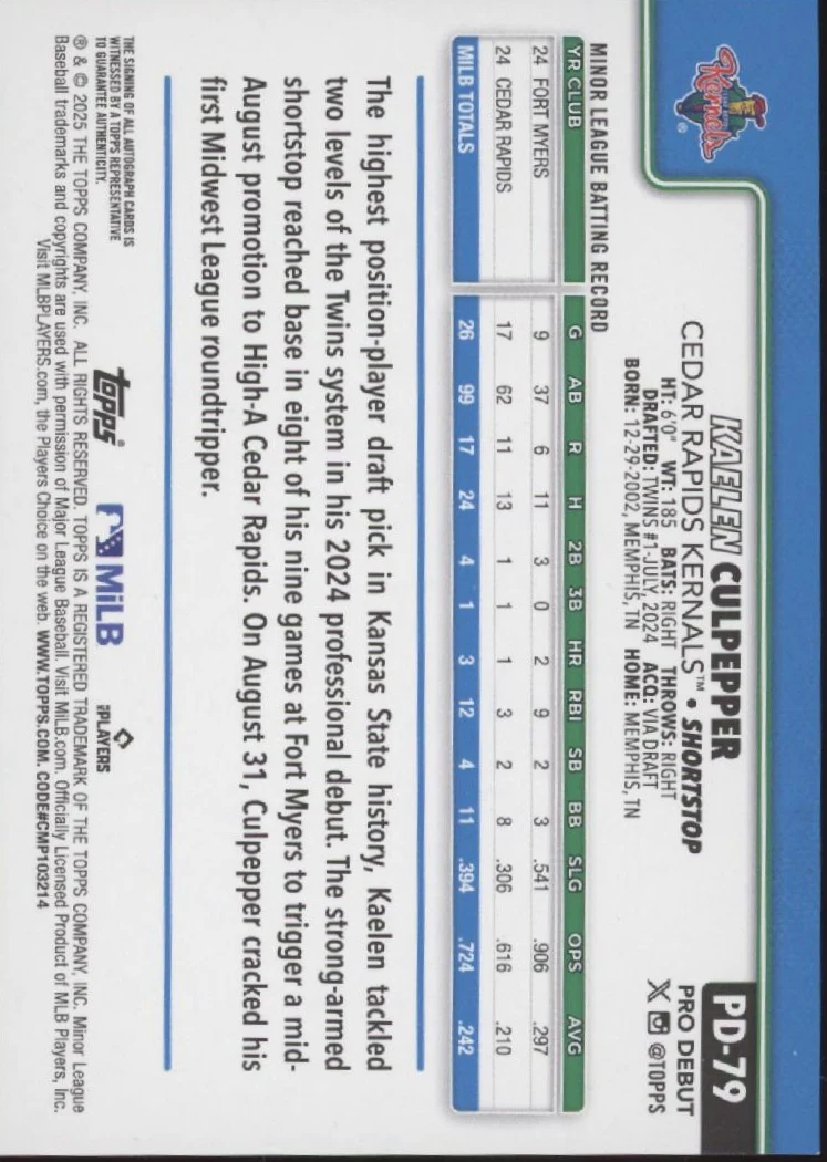 Kaelen Culpepper 2025 Topps Pro Debut Auto #PD-79