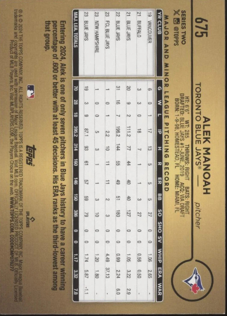 Alek Manoah 2024 Topps Series 2 Golden Mirror Image Variation #675