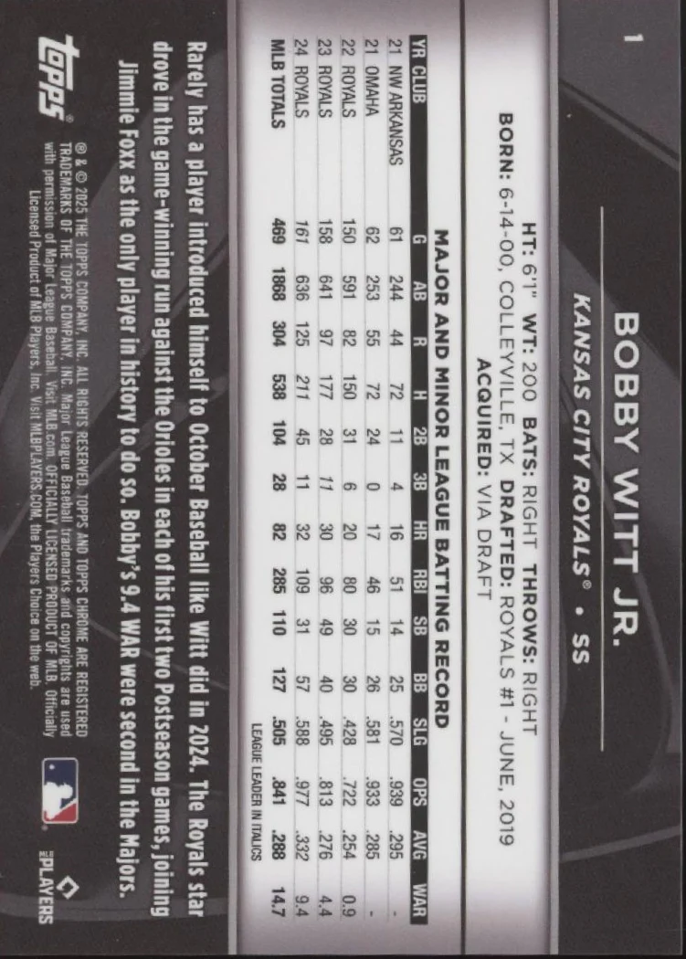 Bobby Witt Jr. 2025 Topps Chrome Black Green Refractor 44/99 #1