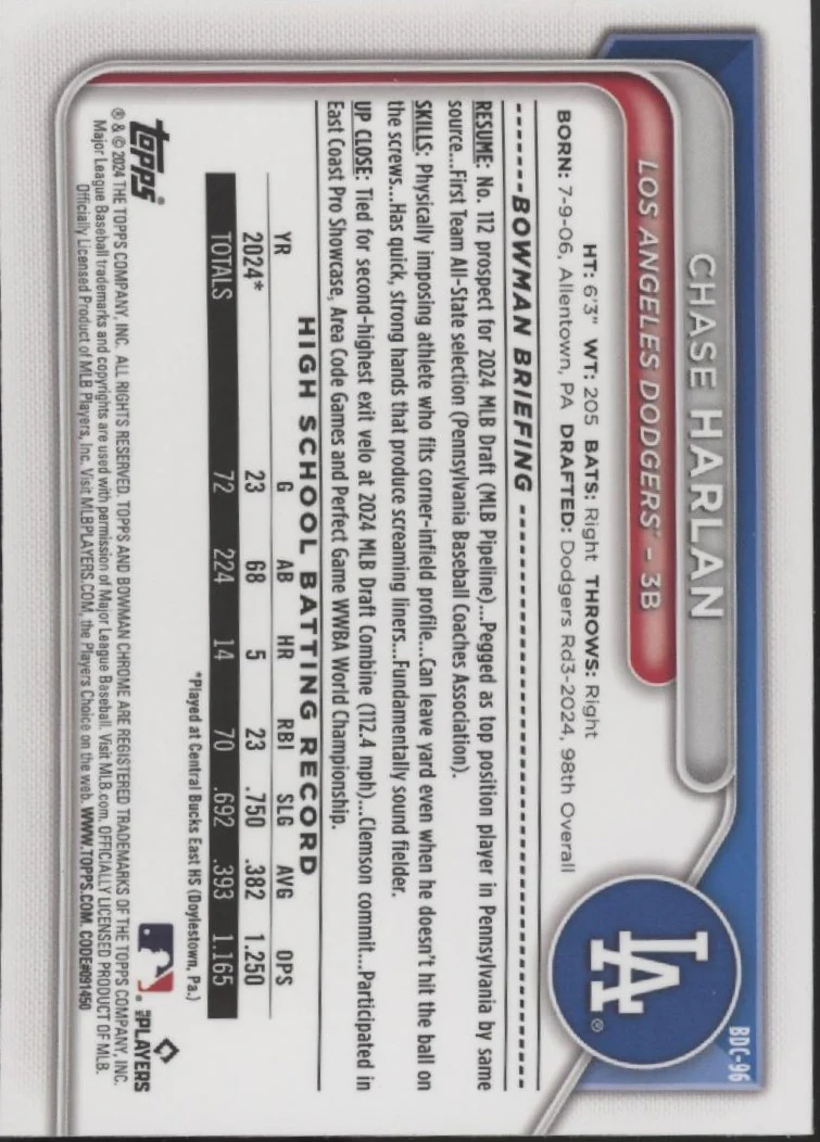 Chase Harlan 2024 Bowman Chrome Purple Refractor 225/250 #BDC-96