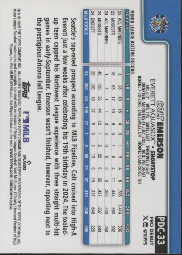 Colt Emerson 2025 Topps Chrome Pro Debut Green Refractor 54//99 #PDC-33