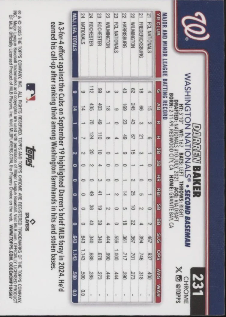 Darren Baker 2025 Topps Chrome Lightboard RC #231
