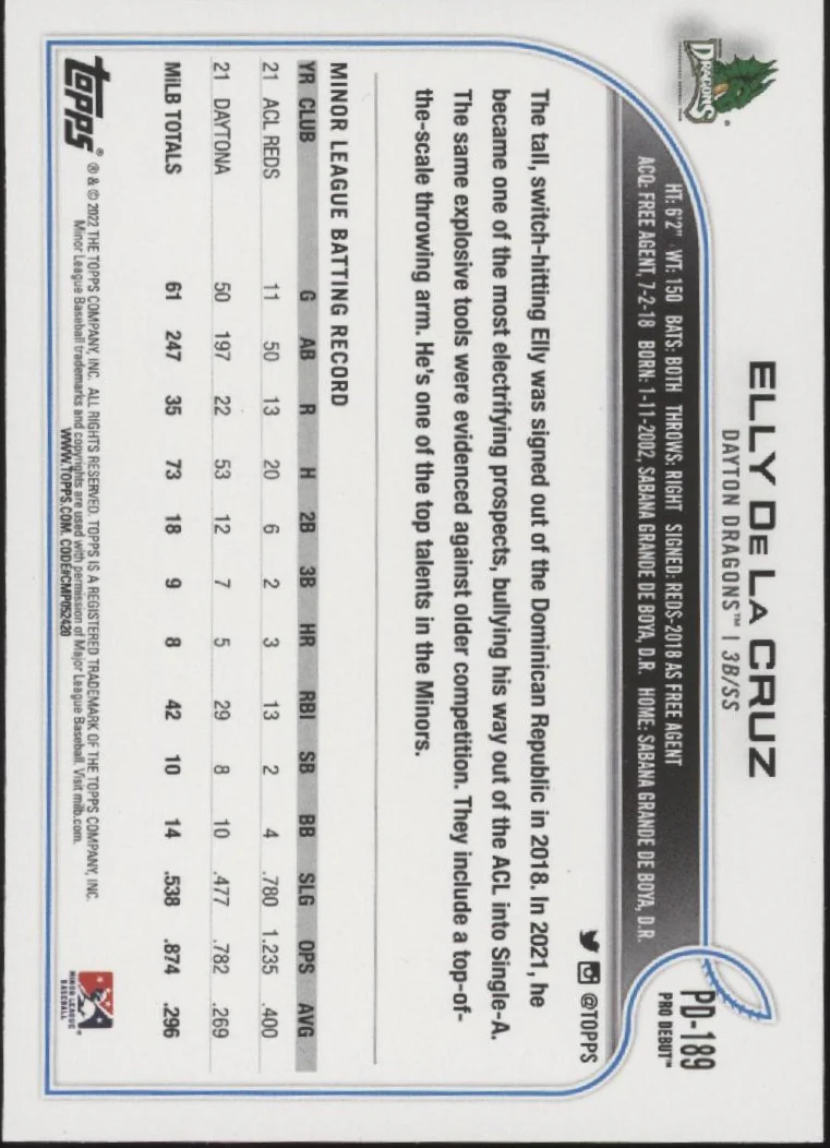 Elly De La Cruz 2022 Topps Pro Debut #PD-189 #2