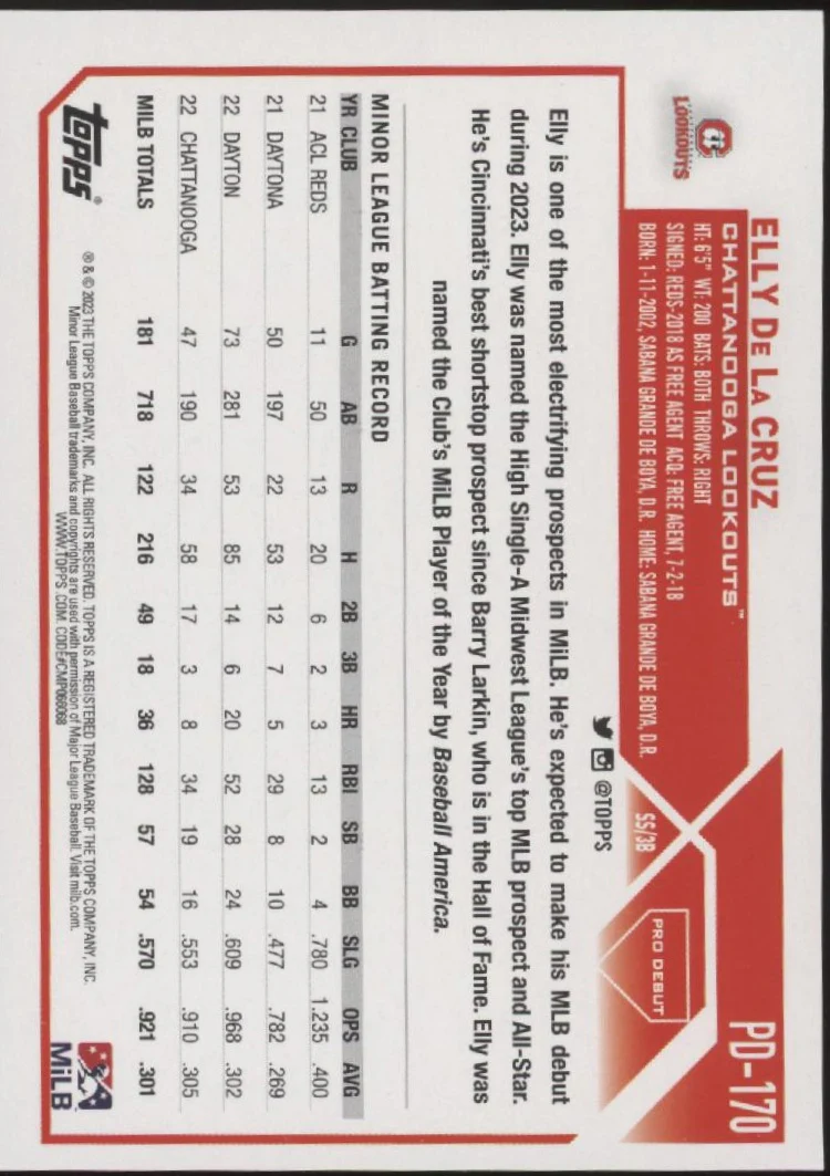 Elly De La Cruz 2023 Topps Pro Debut #PD-170