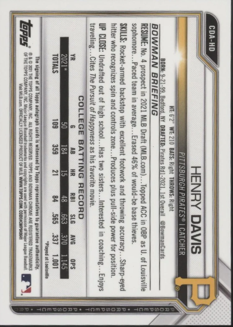 2208-henry-davis-2021-bowman-chrome-prospects-auto-cda-hd-2.webp Henry Davis 2021 Bowman Chrome Prospects Auto #CDA-HD
