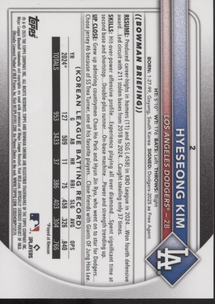 Hyeseong Kim 2025 Bowman Chrome Sapphire Variation Blue Ice Refractor #2