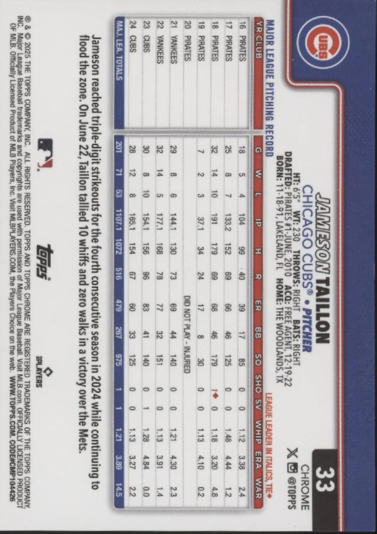 Jameson Taillon 2025 Topps Chrome Orange Ray Wave Refractor 25/25 #33