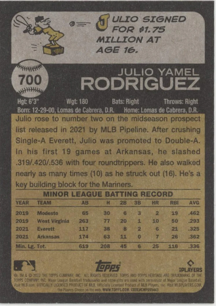 2226-julio-rodriguez-2022-topps-heritage-rc-700-2-2.webp Julio Rodriguez 2022 Topps Heritage RC #700 #2