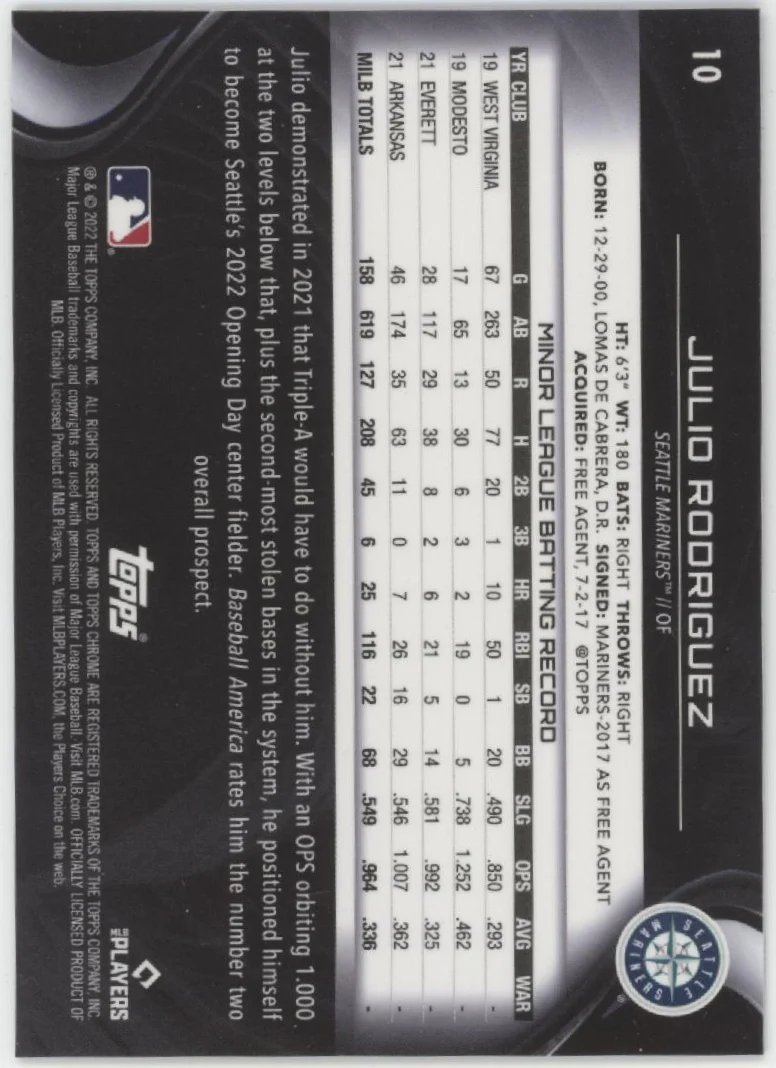 Julio Rodriguez 2022 Topps Chrome Black RC #10
