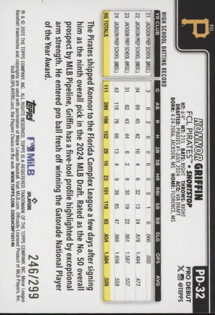 2248-konnor-griffin-2025-topps-pro-debut-purple-holo-246-299-pd-32-2.webp Konnor Griffin 2025 Topps Pro Debut Purple Holo 246/299 #PD-32