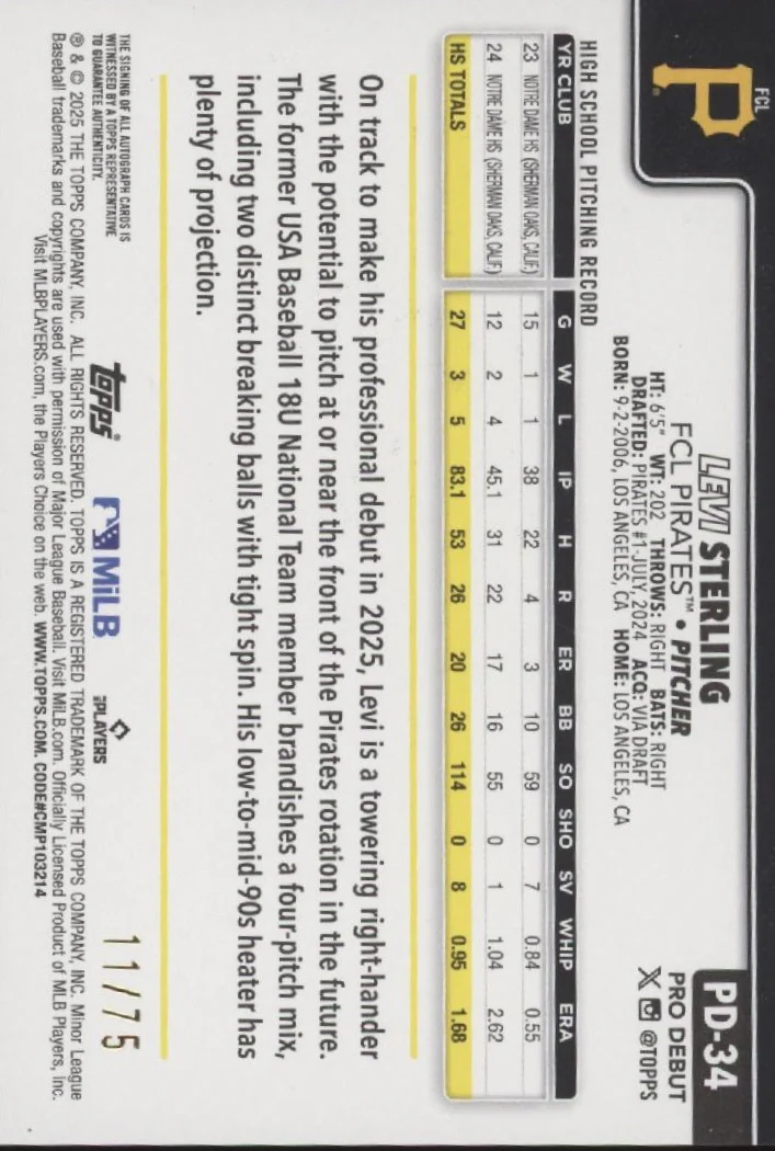 Levi Sterling 2025 Topps Pro Debut Auto Aqua Holo 11/75 #PD-34