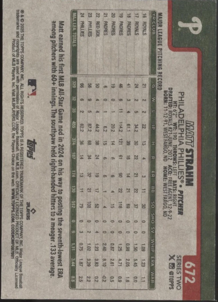 Matt Strahm 2025 Topps Series 2 Vintage Stock 86/99 #672
