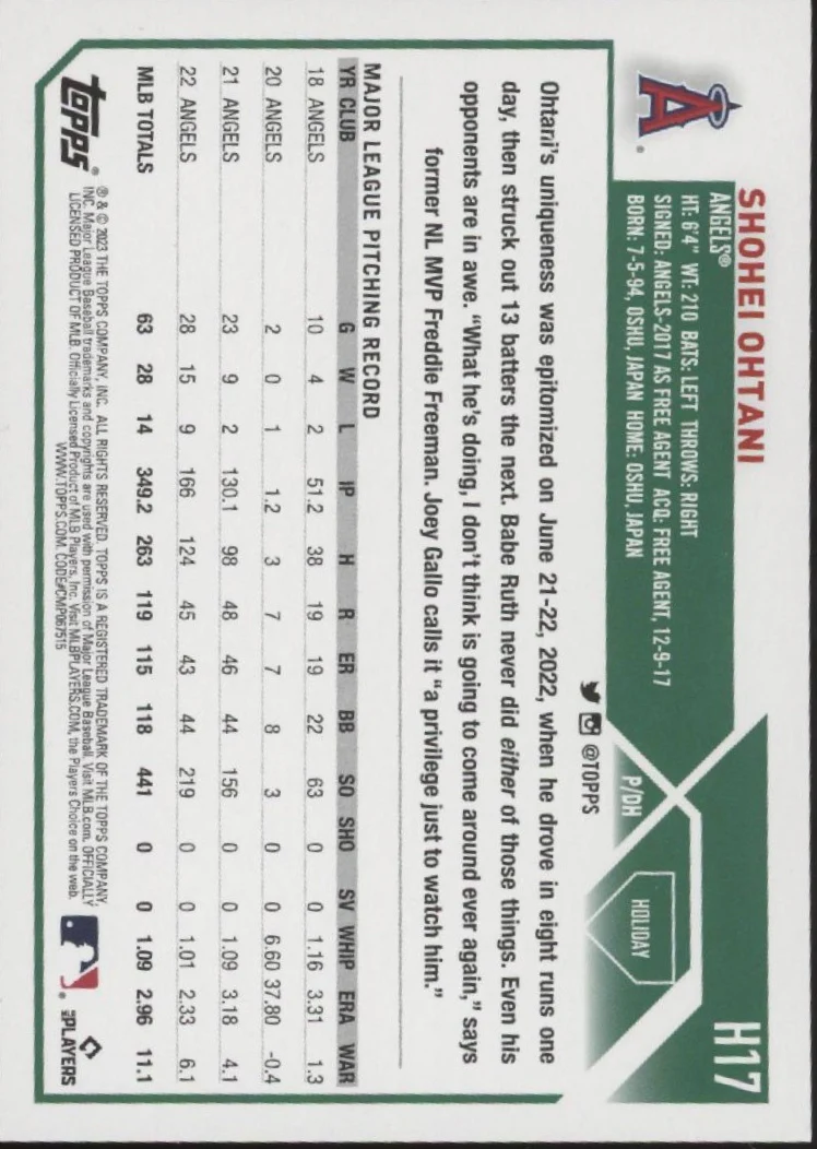 Shohei Ohtani 2023 Topps Holiday #H17