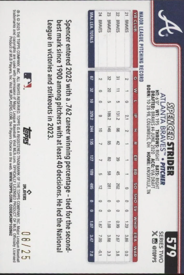 2294-spencer-strider-2025-topps-series-2-orange-diamante-holo-08-25-579-2.webp Spencer Strider 2025 Topps Series 2 Orange Diamante Holo 08/25 #579