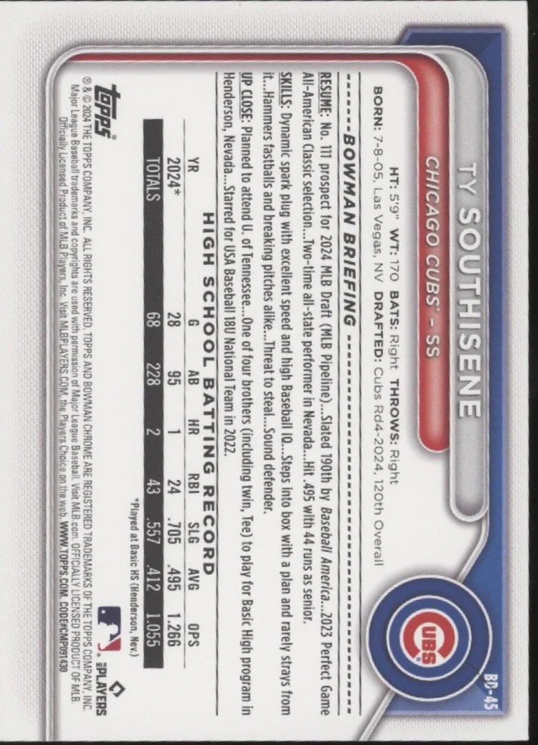 Ty Southisene 2024 Bowman Sky Blue 193/499 #BD-45