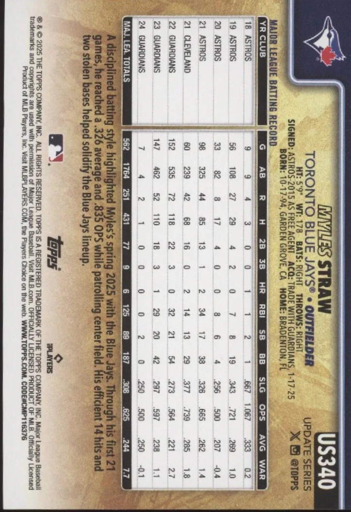 Myles Straw 2025 Topps Update Golden Mirror Image Variation #US340