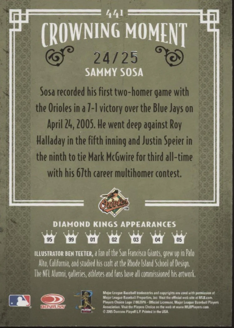 2342-sammy-sosa-2005-donruss-diamond-kings-crowning-moment-24-25-441-2.webp Sammy Sosa 2005 Donruss Diamond Kings Crowning Moment 24/25 #441