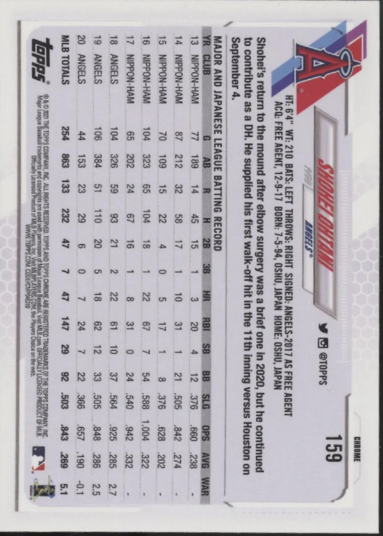 Shohei Ohtani 2021 Topps Chrome Pink Refractor #159