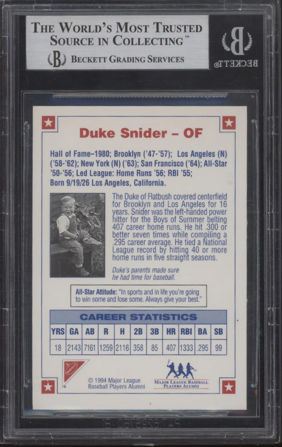 Duke Snider 1994 Nabisco All-Star #4 with Beckett Authentic Auto