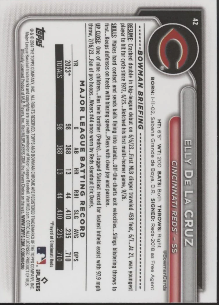 Elly De La Cruz 2024 Bowman Chrome Mojo Refractor RC #42