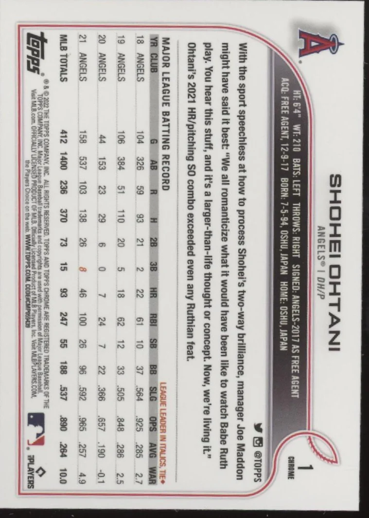 2361-shohei-ohtani-2022-topps-chrome-black-white-ray-wave-refractor-1-2.webp Shohei Ohtani 2022 Topps Chrome Black & White Ray Wave Refractor #1