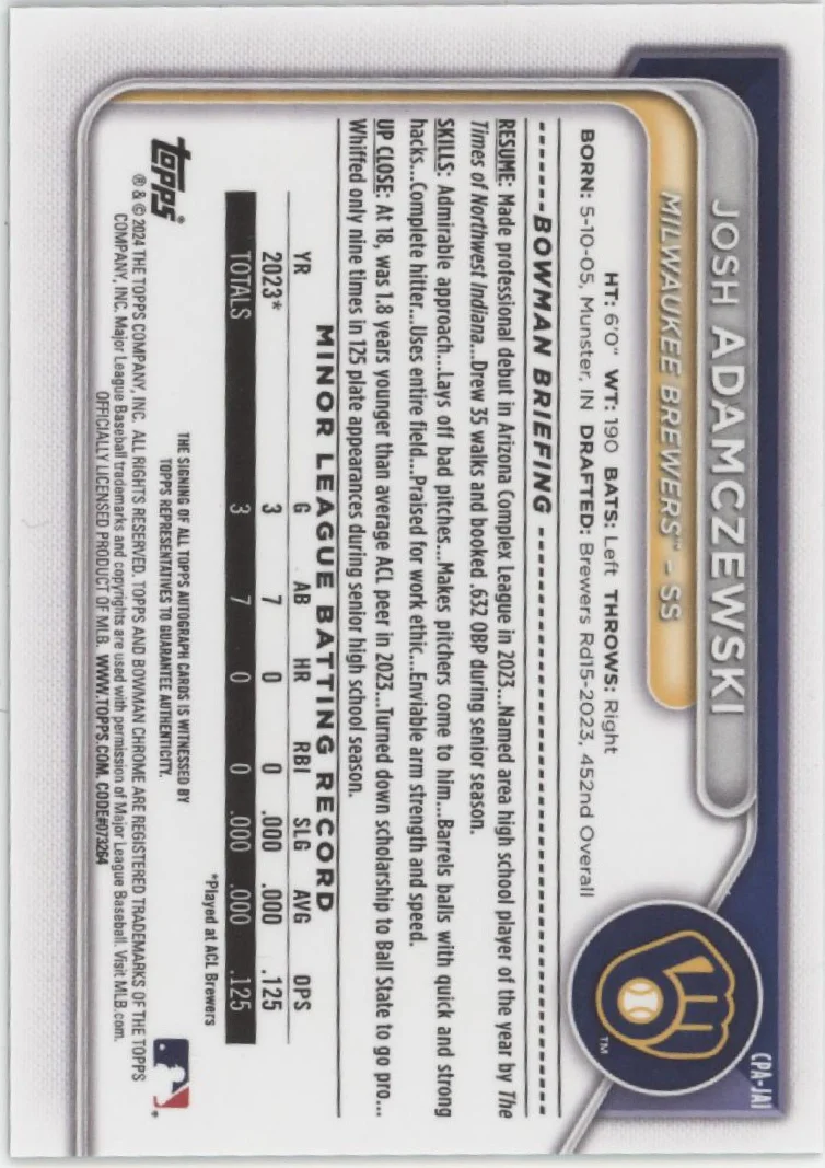 Josh Adamczewski 2024 Bowman Chrome Green Refractor Auto 11/99 #CPA-JAI