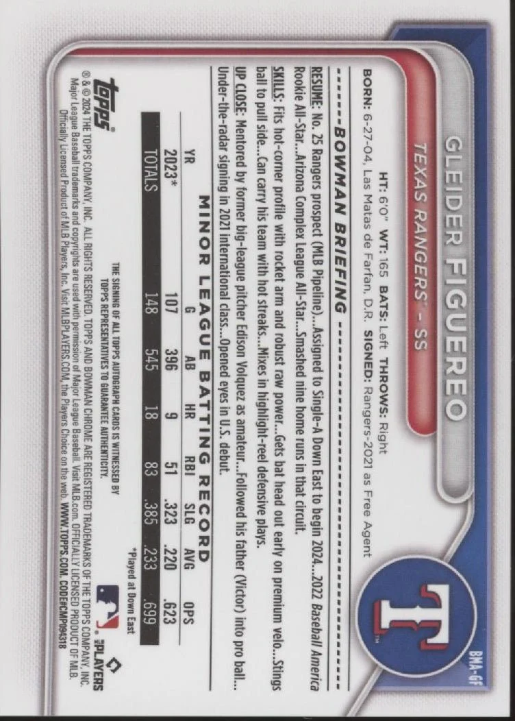 Gleider Figuereo 2024 Bowman Chrome Yellow Mojo Refractor Auto 52/75 #BMA-GF