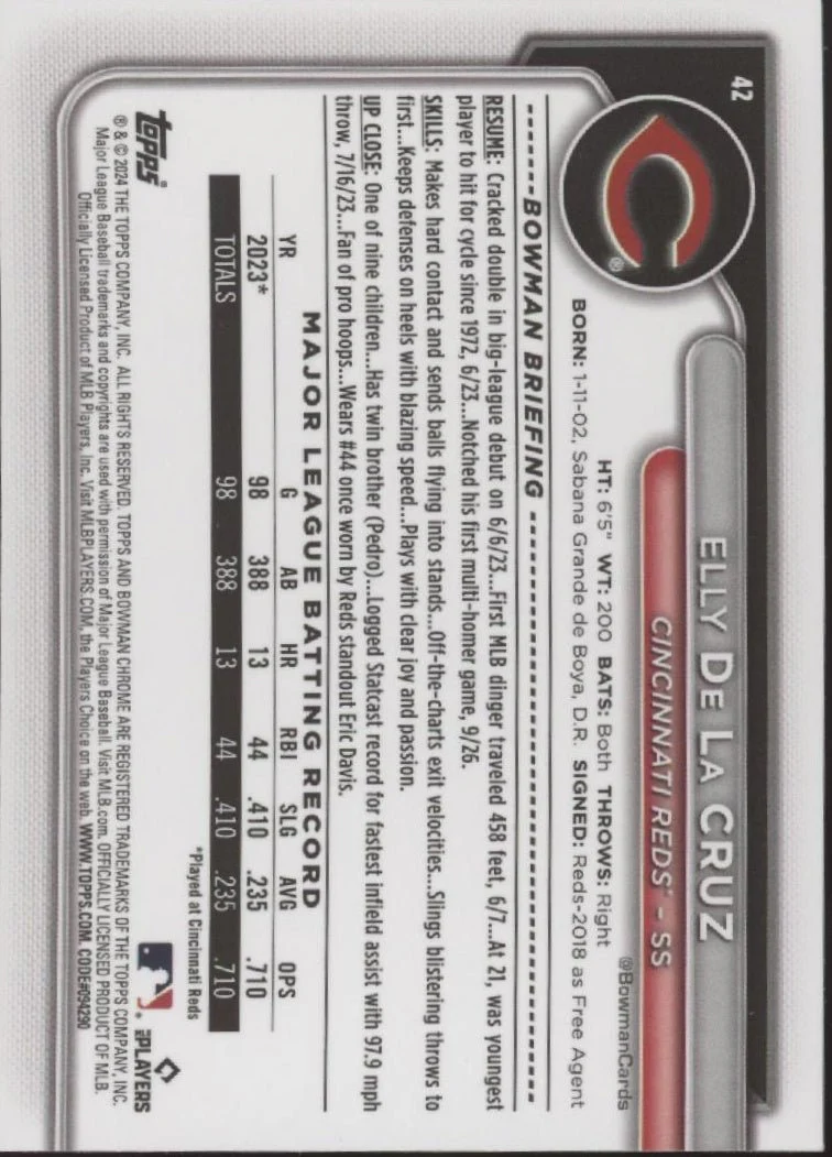 Elly De La Cruz 2024 Bowman Chrome Orange Mojo Refractor RC 15/25 #42