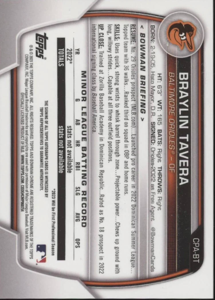 2416-braylin-tavera-2023-bowman-chrome-yellow-refractor-auto-67-75-cpa-bt-2.webp Braylin Tavera 2023 Bowman Chrome Yellow Refractor Auto 67/75 #CPA-BT