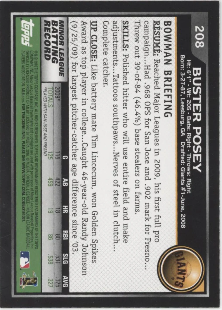 2419-buster-posey-2010-bowman-black-border-rc-208-2.webp Buster Posey 2010 Bowman Black Border RC #208