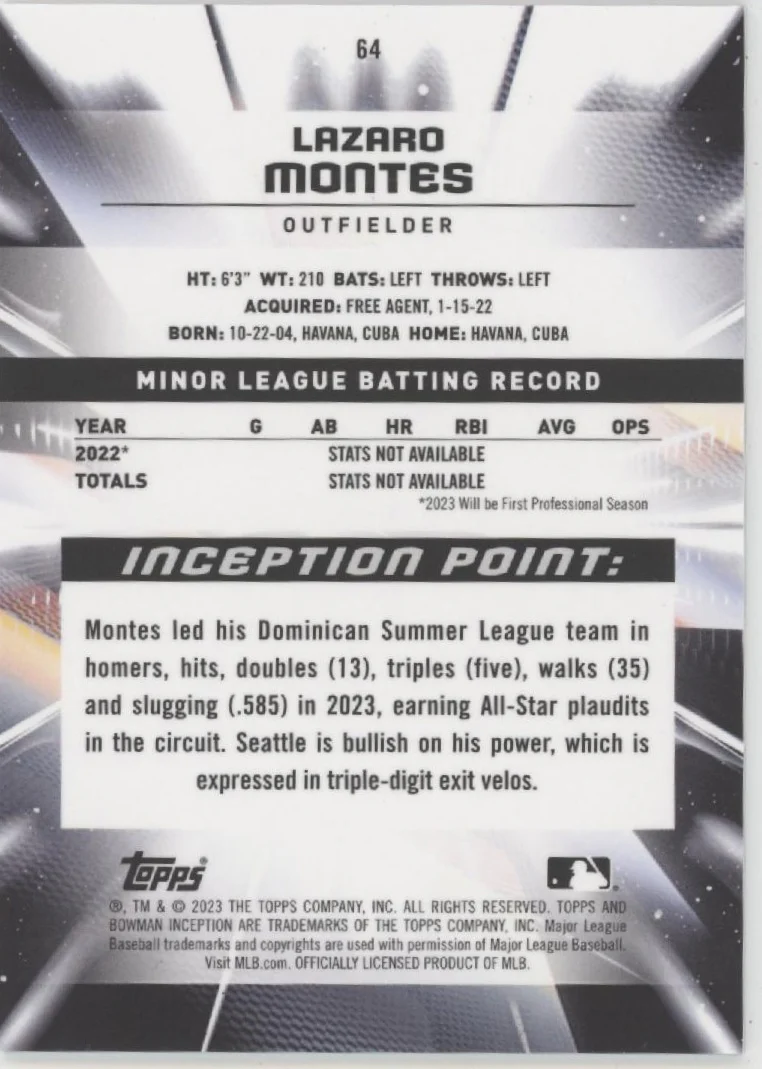 Lazaro Montes 2023 Topps Inception Initiation 50/50 #64