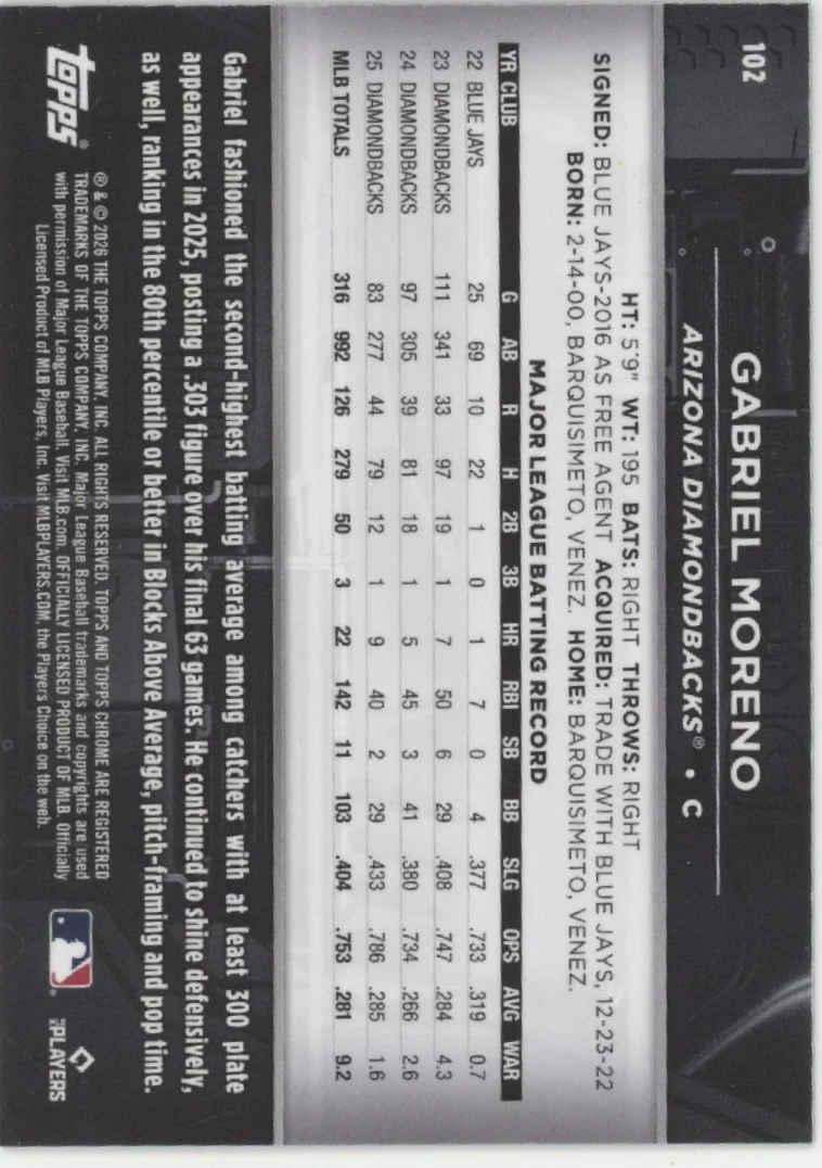 Gabriel Moreno 2026 Topps Chrome Black Mini Diamond Refractor 05/10 #102