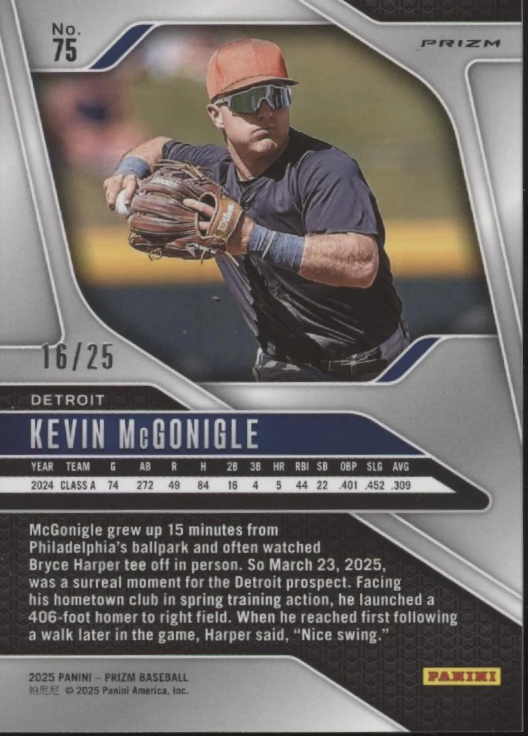 2446-kevin-mcgonigle-2025-panini-prizm-mojo-prizm-16-25-75-2.webp Kevin McGonigle 2025 Panini Prizm Mojo Prizm 16/25 #75