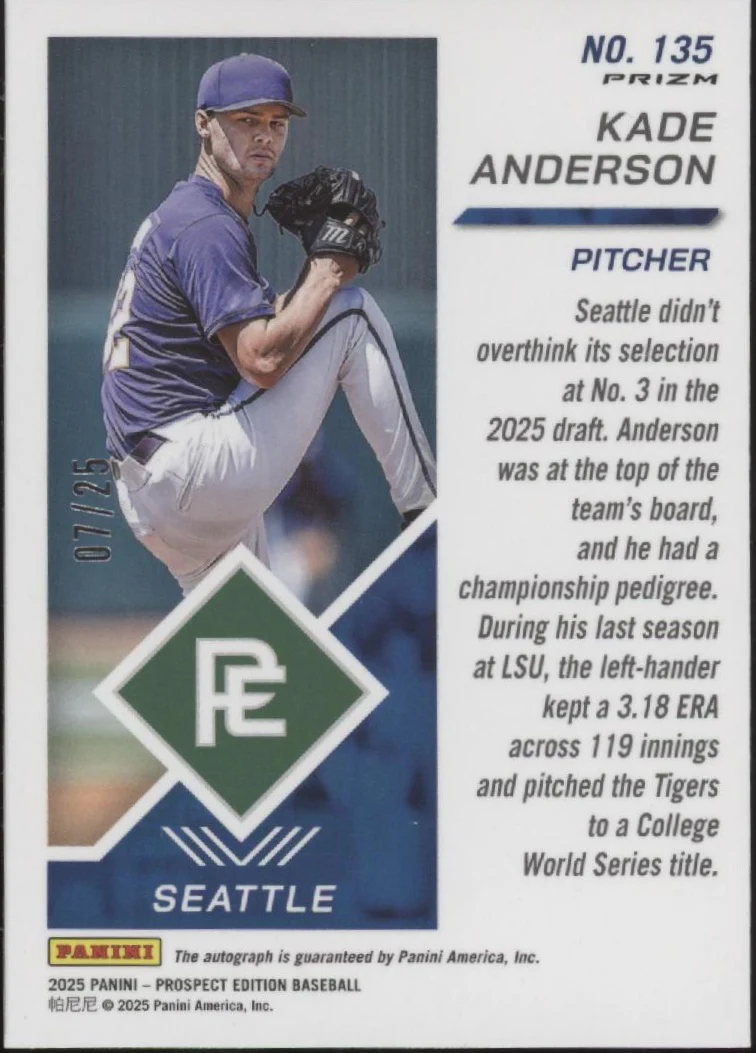 2461-kade-anderson-2025-panini-prospect-edition-mojo-prizm-auto-07-25-135-2.webp Kade Anderson 2025 Panini Prospect Edition Mojo Prizm Auto 07/25 #135