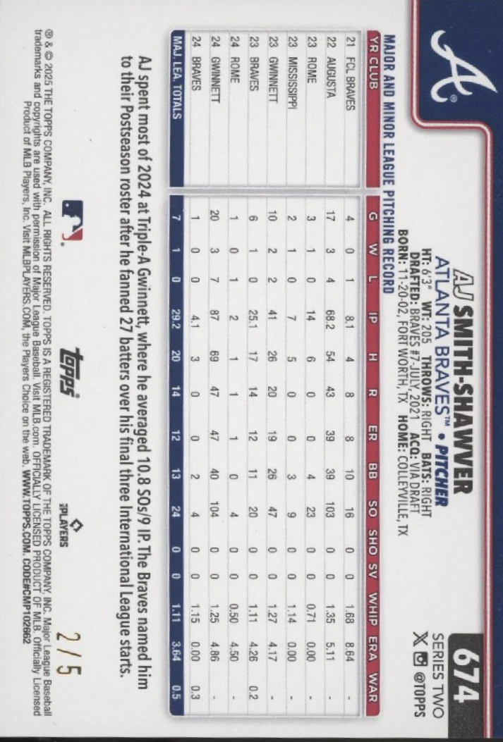 AJ Smith-Shawver 2025 Series 2 Future Stars Value Box Holiday Fireworks 2/5