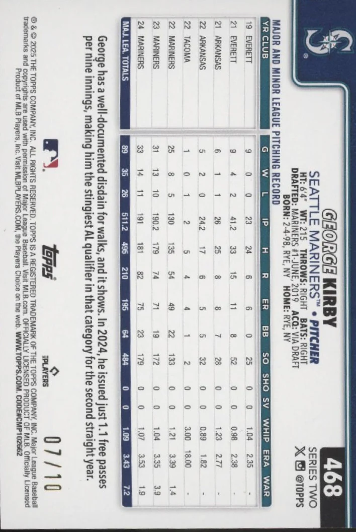 2484-george-kirby-2025-topps-series-2-black-diamante-foil-07-10-468-2.webp George Kirby 2025 Topps Series 2 Black Diamante Foil 07/10 #468
